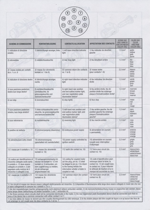 Menber 13 Pin Plug Assembly Instructions - Page 2