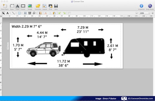 Creating the caravan size label