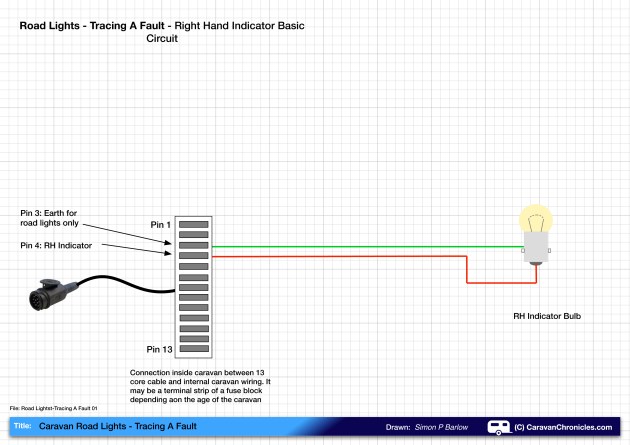 Road Lights - Tracing A Fault 01