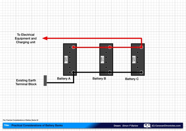 Practical Considerations of Battery Banks 02