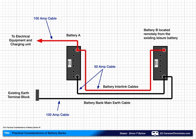 Practical Considerations of Battery Banks 04