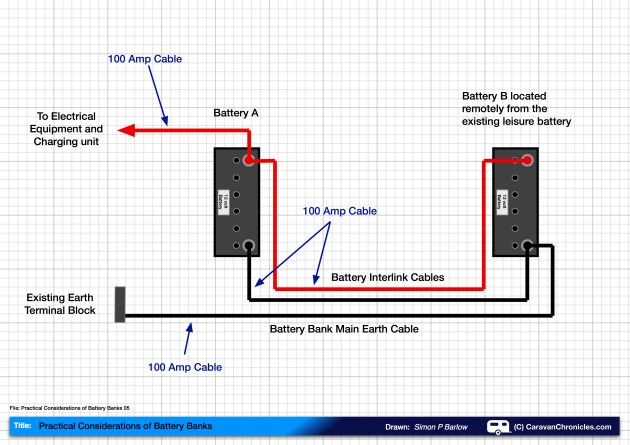 Practical Considerations of Battery Banks 05