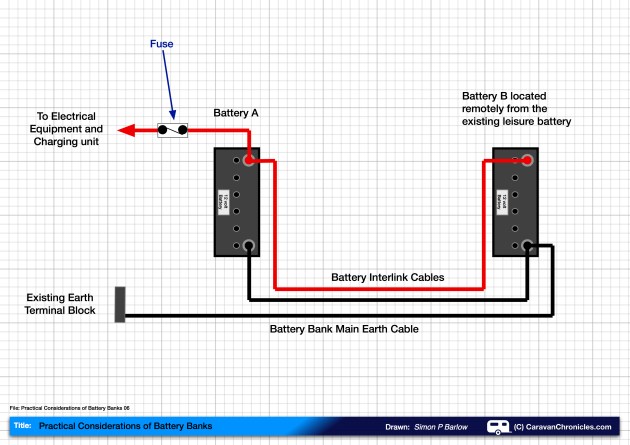 Practical Considerations of Battery Banks 06