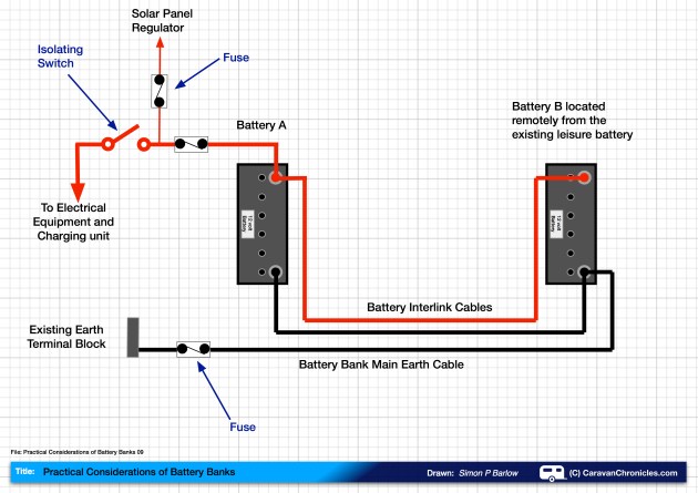 Practical Considerations of Battery Banks 09