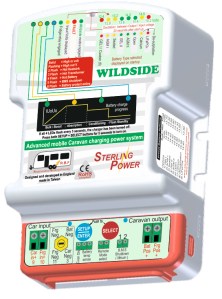 sterling-power-wildside