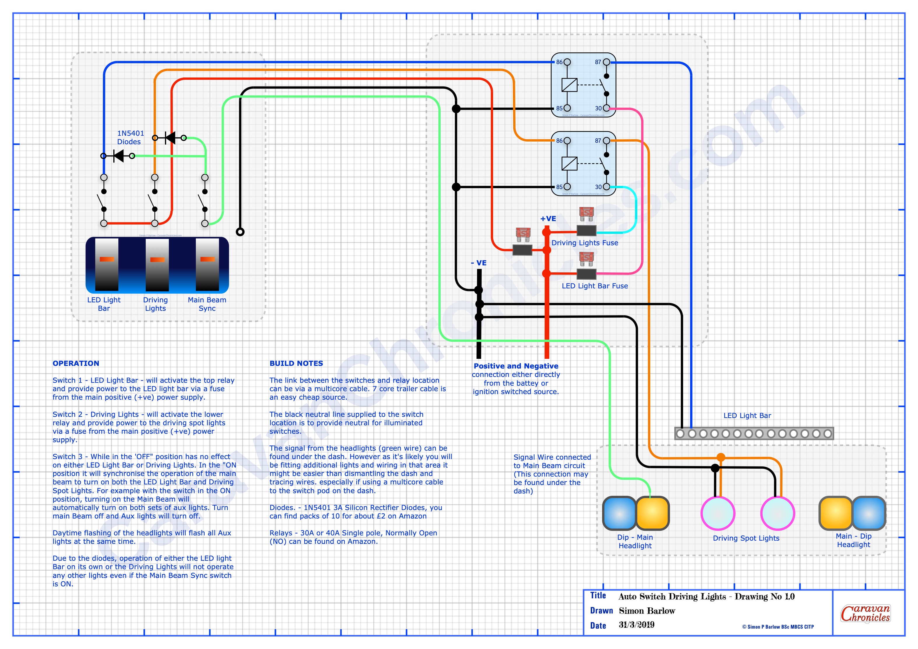 Auto Switch Driving Lights