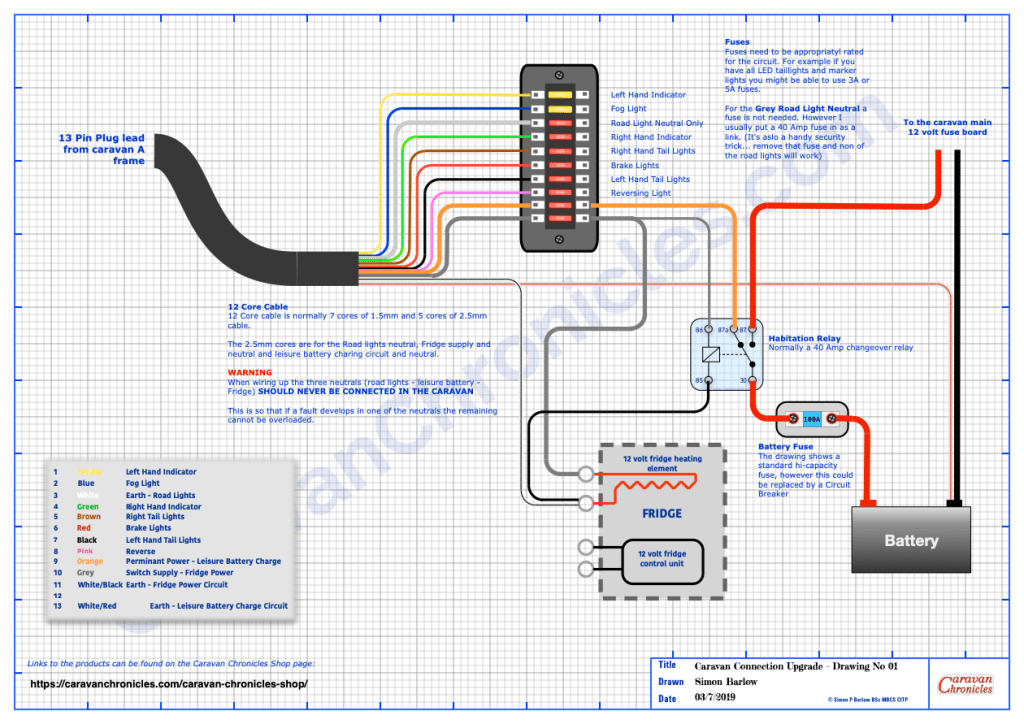 Wiring diagram showing how to wire a vintage caravan to modern tow vehicle electrics