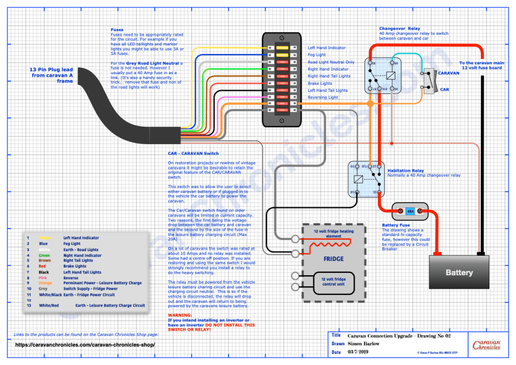 Wiring diagram showing how to wire a vintage caravan to modern tow vehicle electrics with the traditional CAR-VAN switch